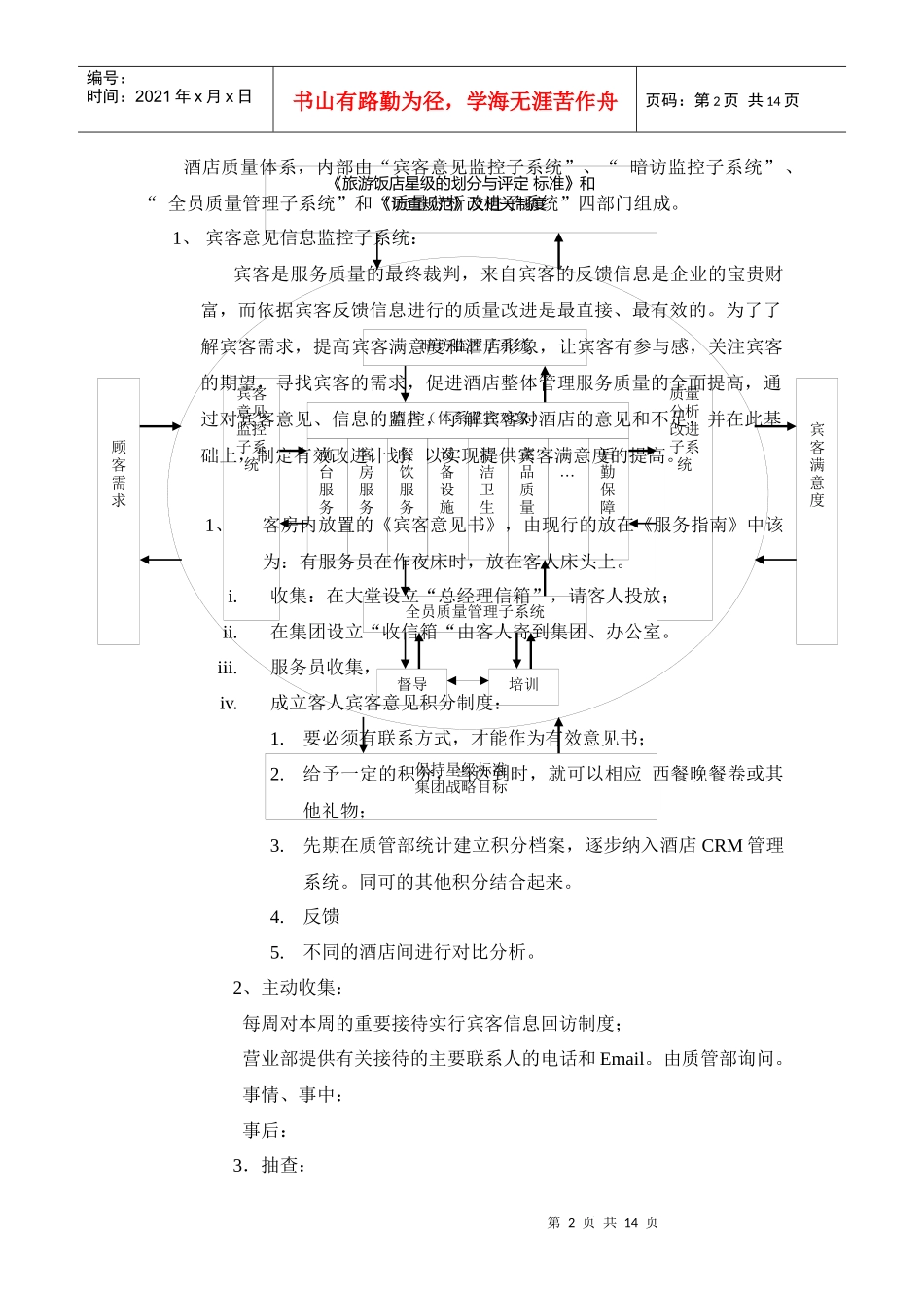 海天酒店管理集团 质量管理体系_第2页