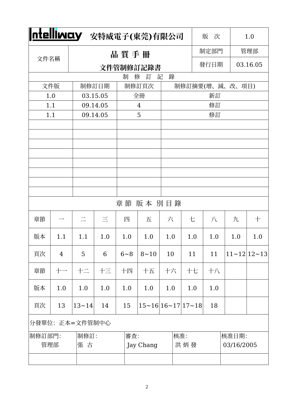 安特威电子(东莞)品质保证手册_第2页