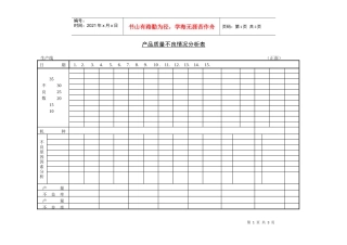 产品质量不良情况分析表