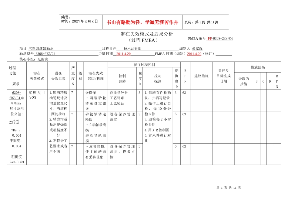 第一页PFMEA磨两端面(6308-2RZC402)_第1页