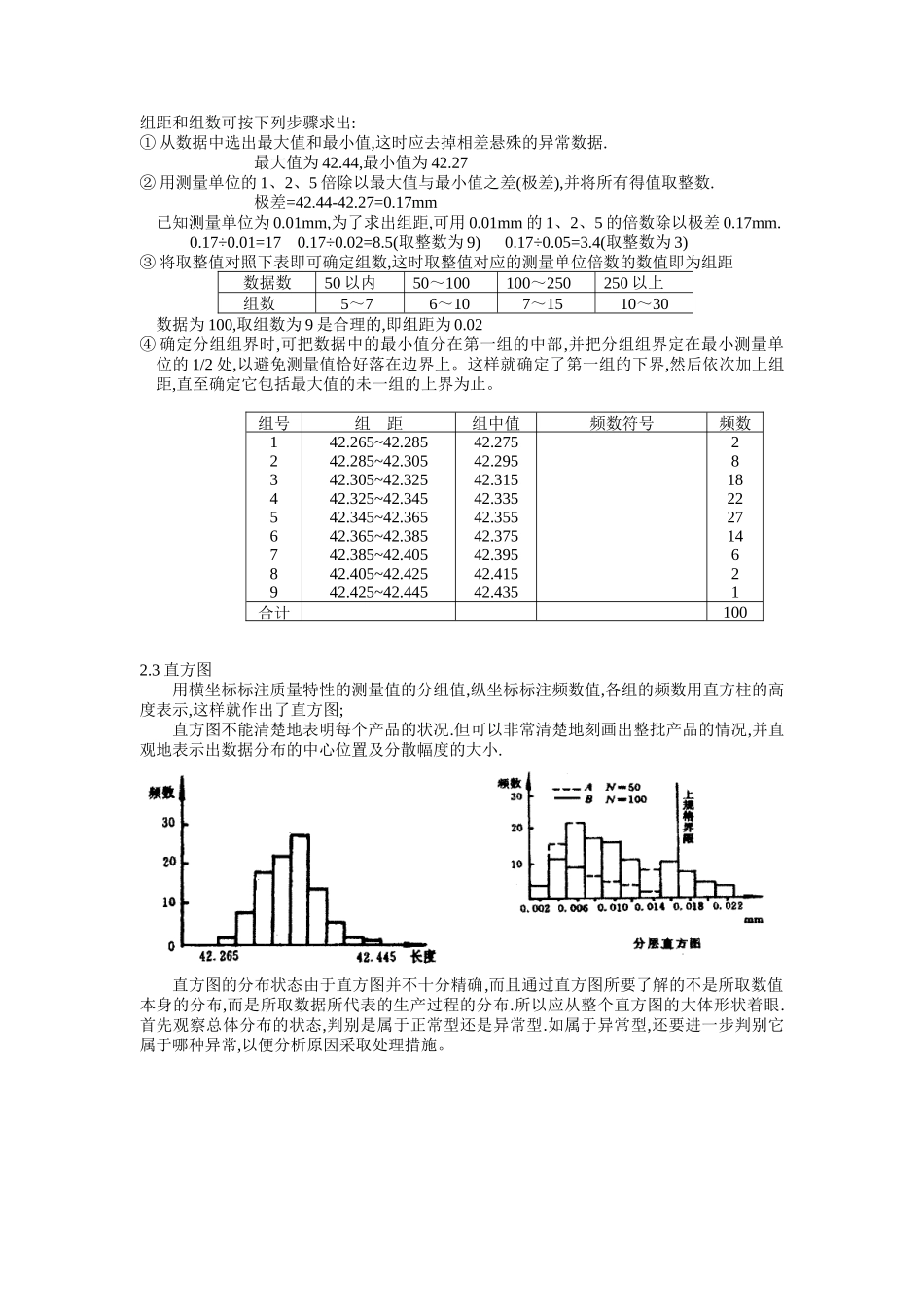 SPC基础培训资料（DOC 27页）_第3页