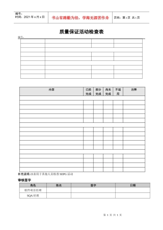 10质量保证活动检查表