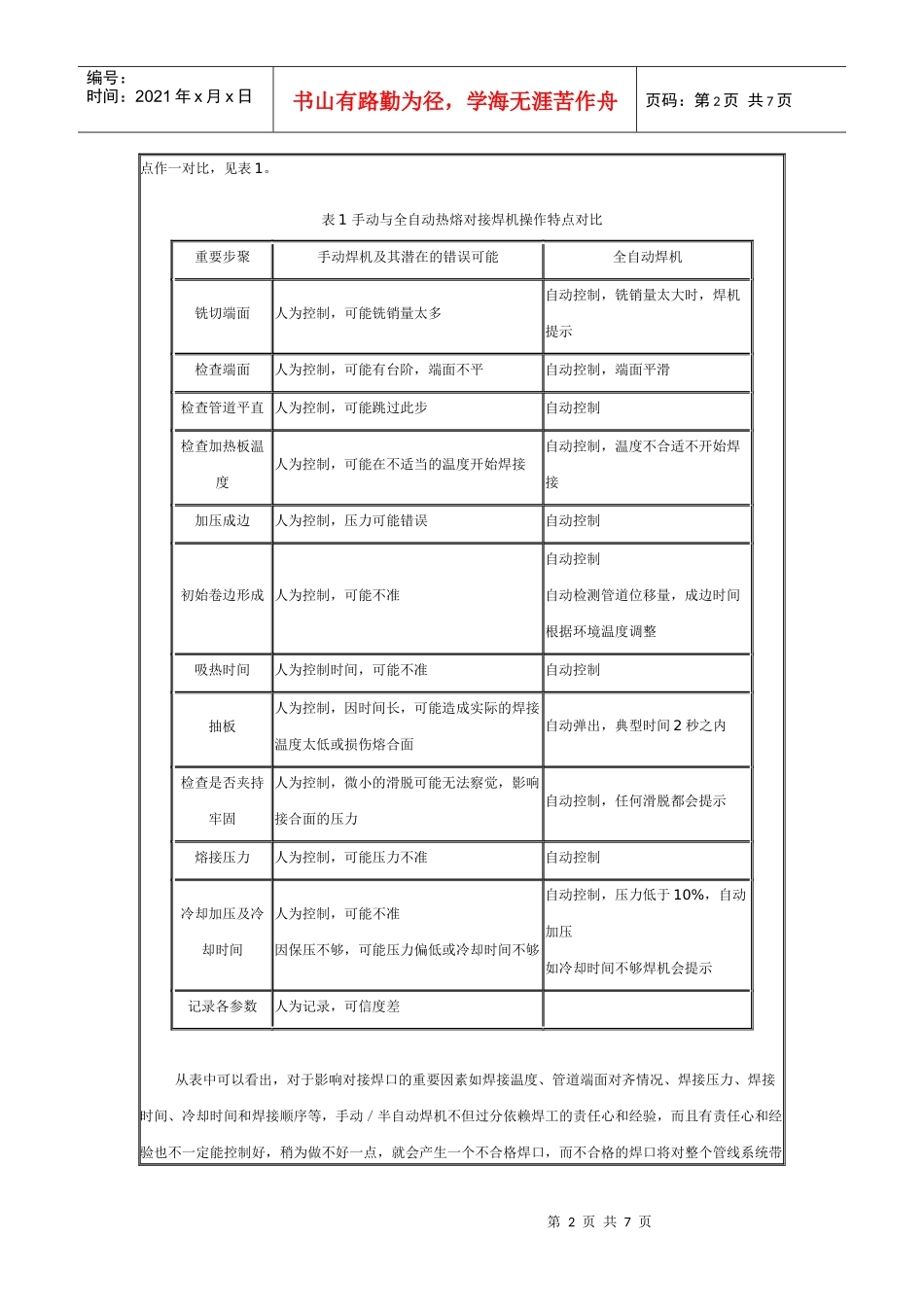 聚乙烯燃气管道接口的质量控制_第2页