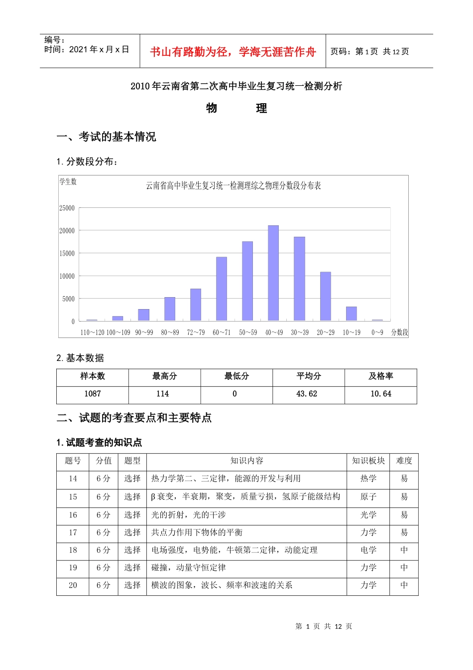 XXXX年第二次统测质量分析_第1页