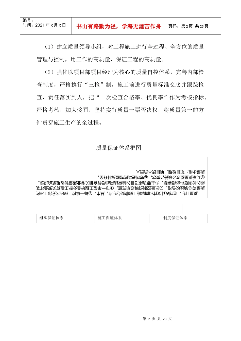 质量保证体系_第2页