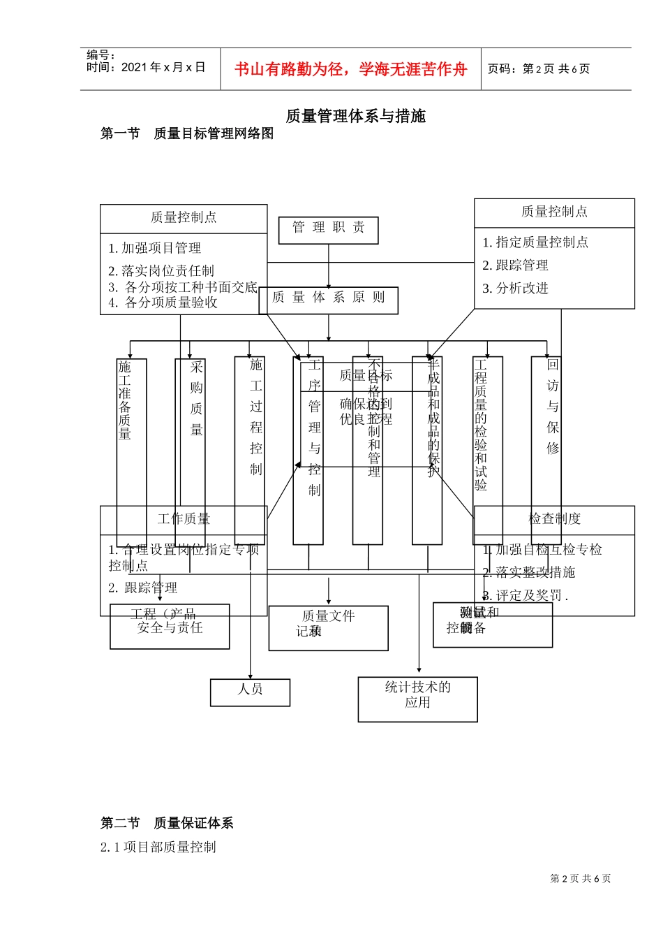 质量管理体系与措施(DOC6页)_第2页