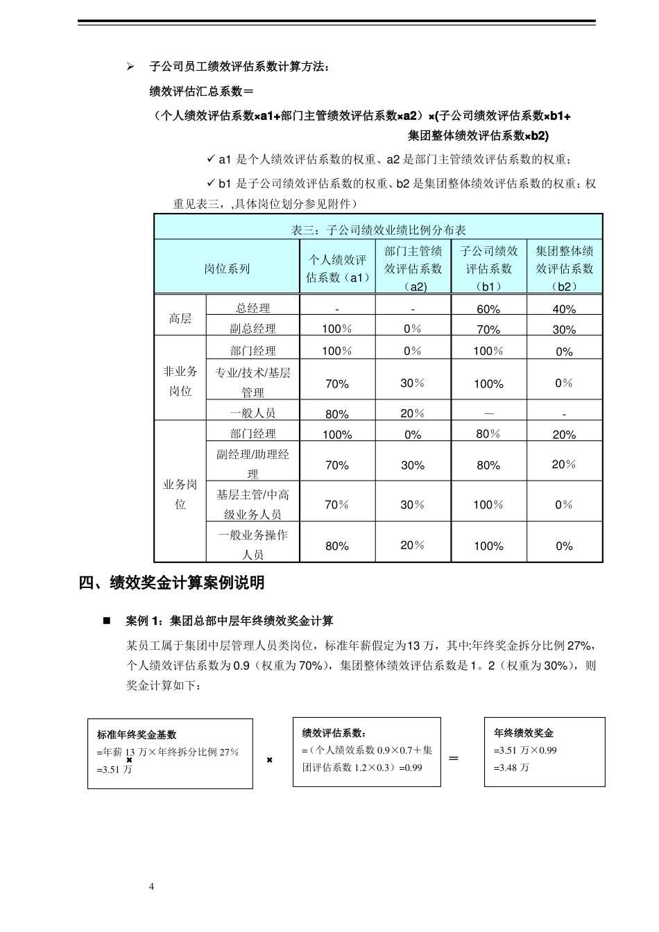 绩效奖金方案_第3页