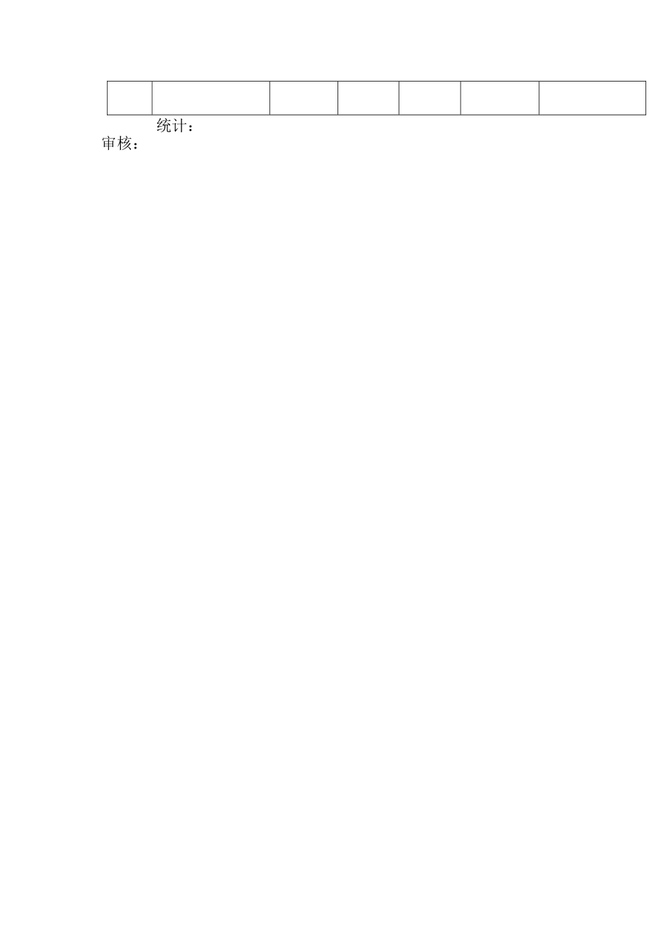 品质检验表格-产品不合格分类排列表_第2页
