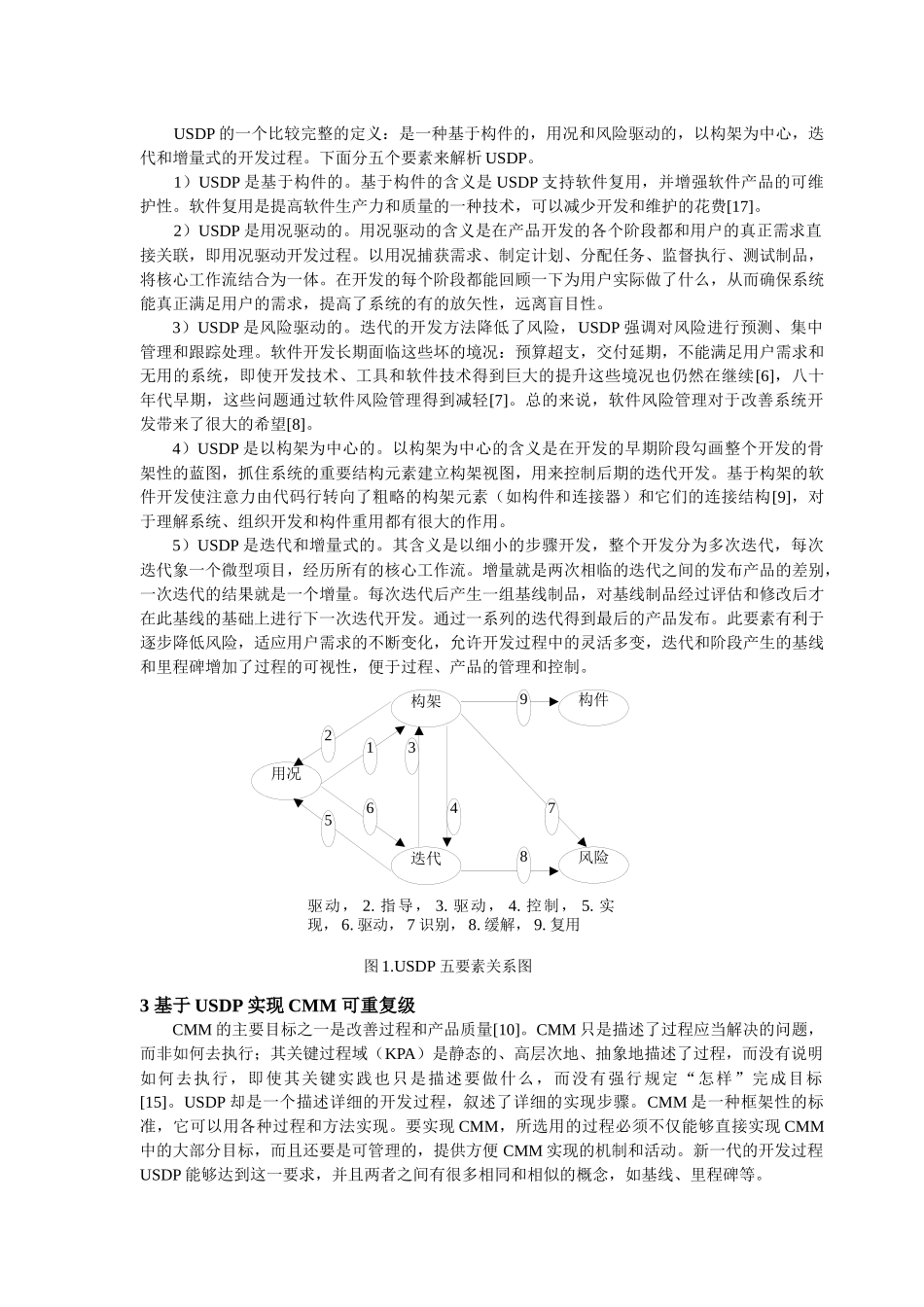 基于usdp的软件质量控制_第2页