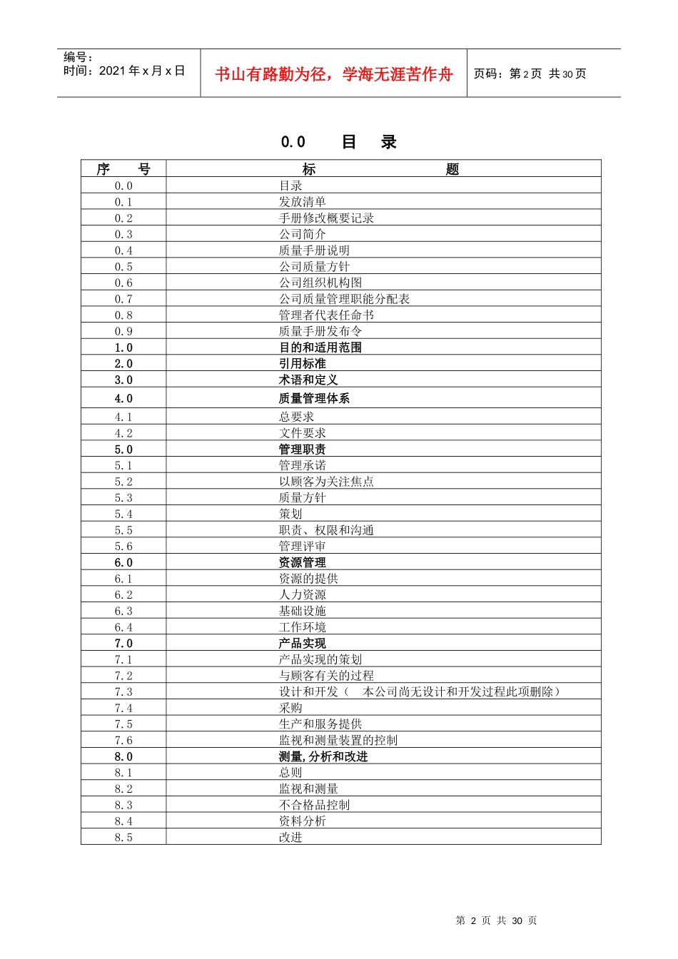 质量手册帝星辉电子_第2页