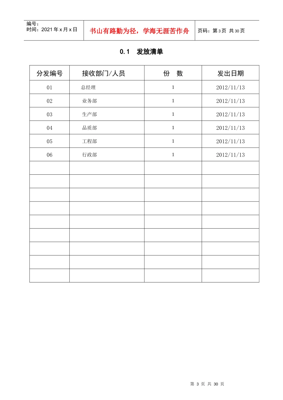 质量手册帝星辉电子_第3页