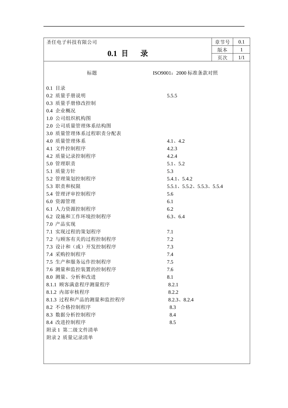 圣任电子质量手册_第3页