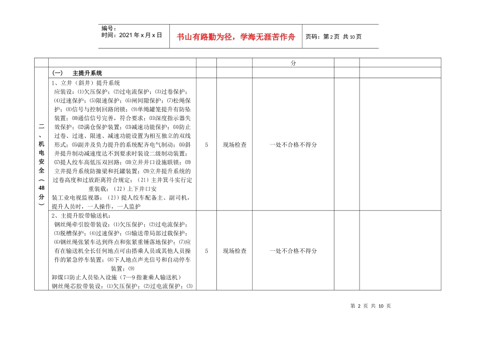 机电安全质量标准化考核评级办法_第2页