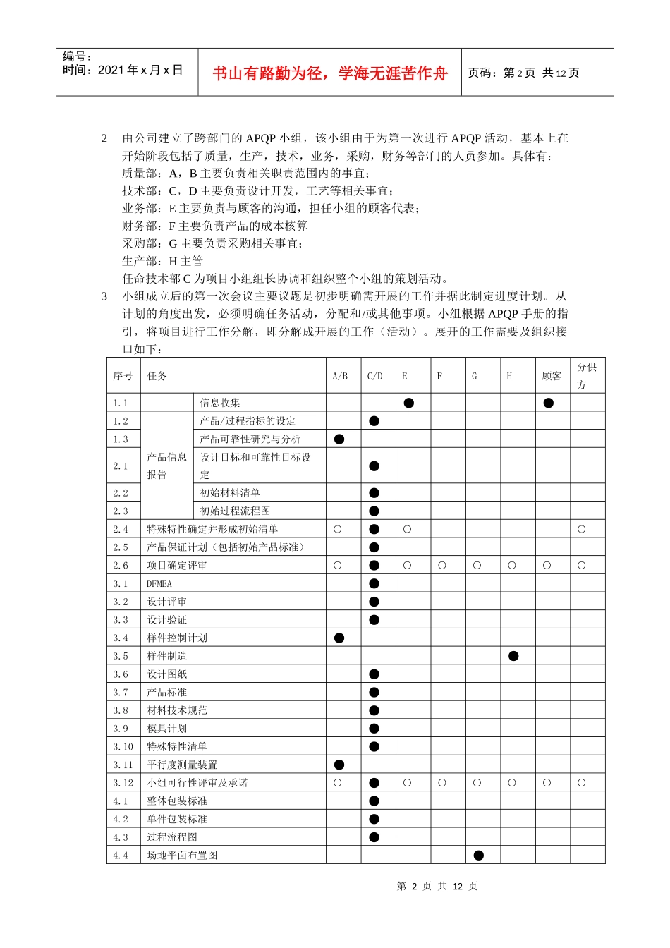 汽车齿轮零件APQP实例_第2页