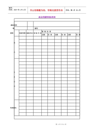 産品质量管理标准表