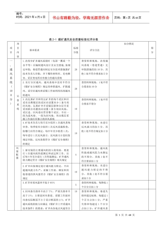 质量标准化扣分表格