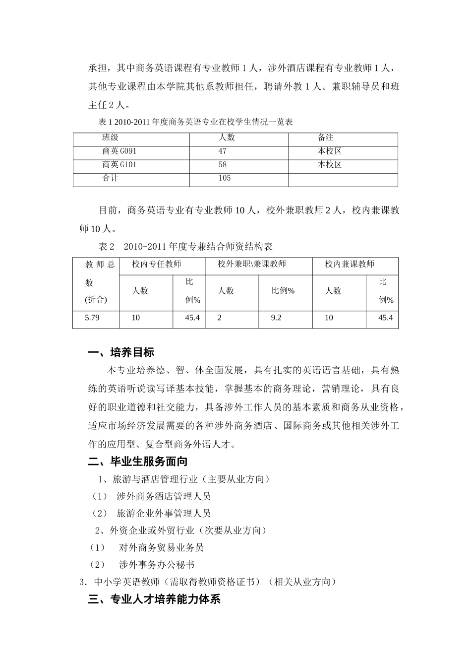 商务英语专业剖析报告20110716稿_第2页