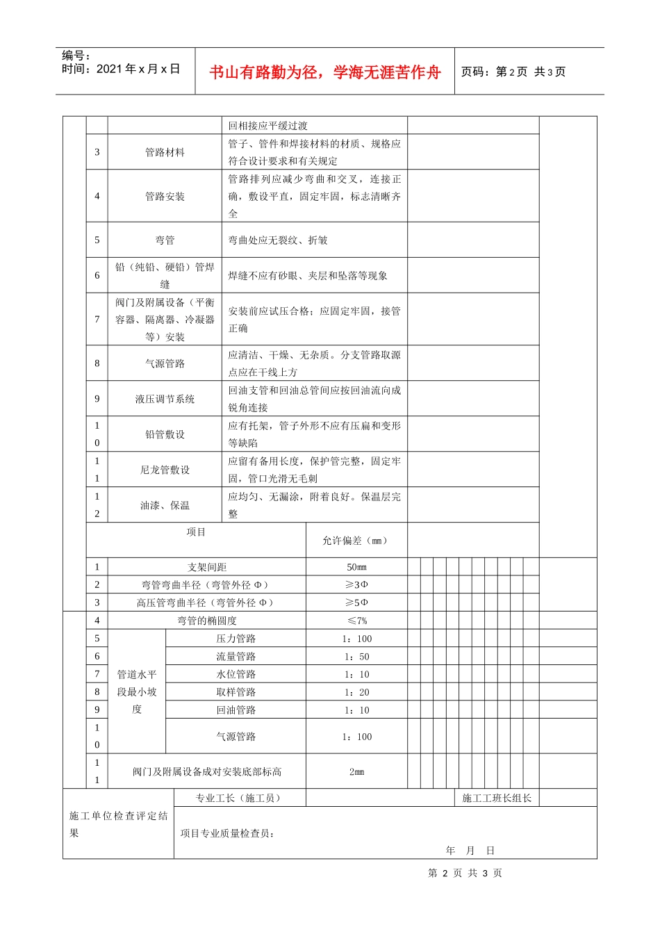 连接管路敷设安装工程检验批质量验收记录表_第2页