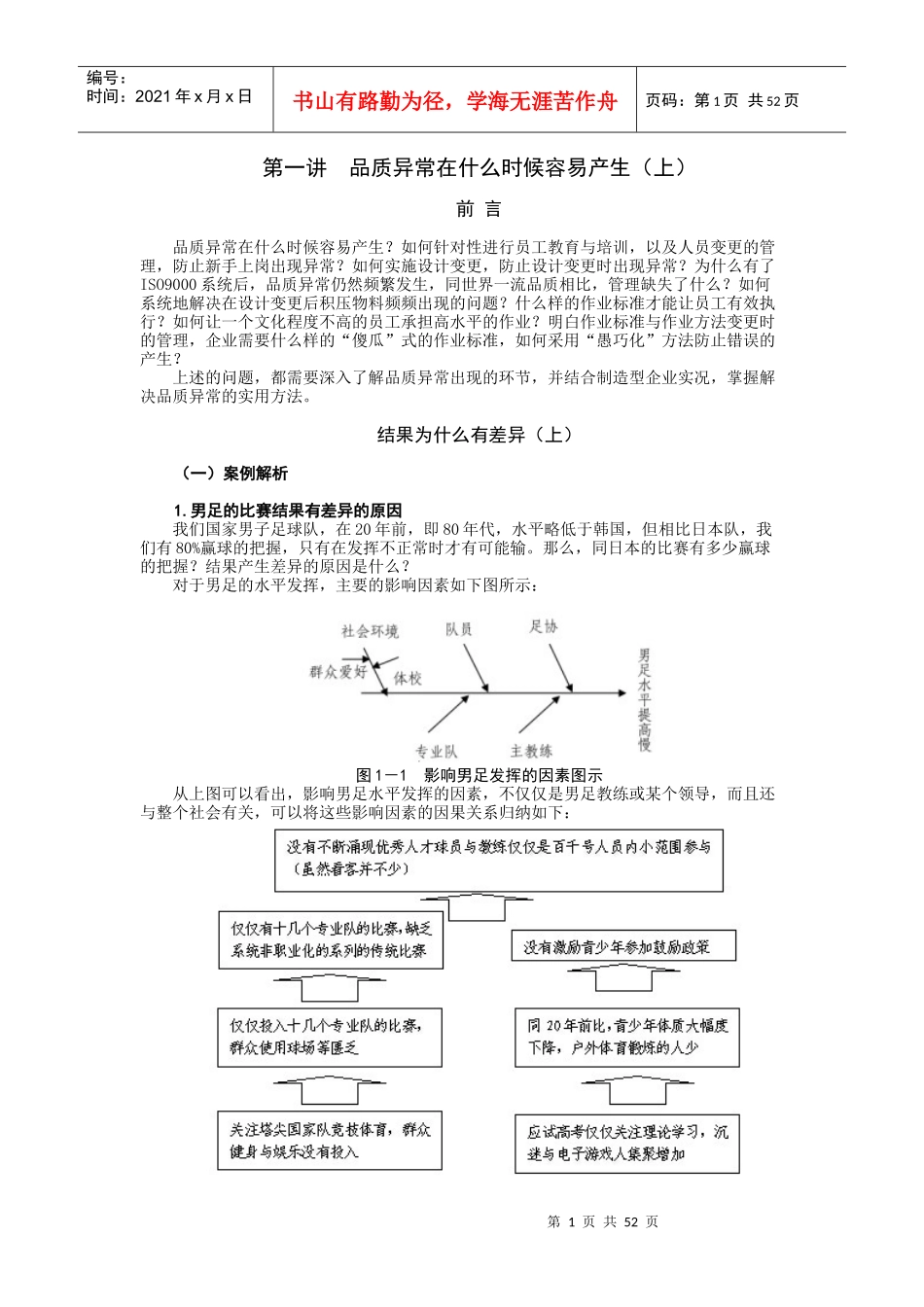 品质异常在什么时候容易产生_第1页