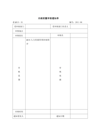 内部质量审核计划XXXX
