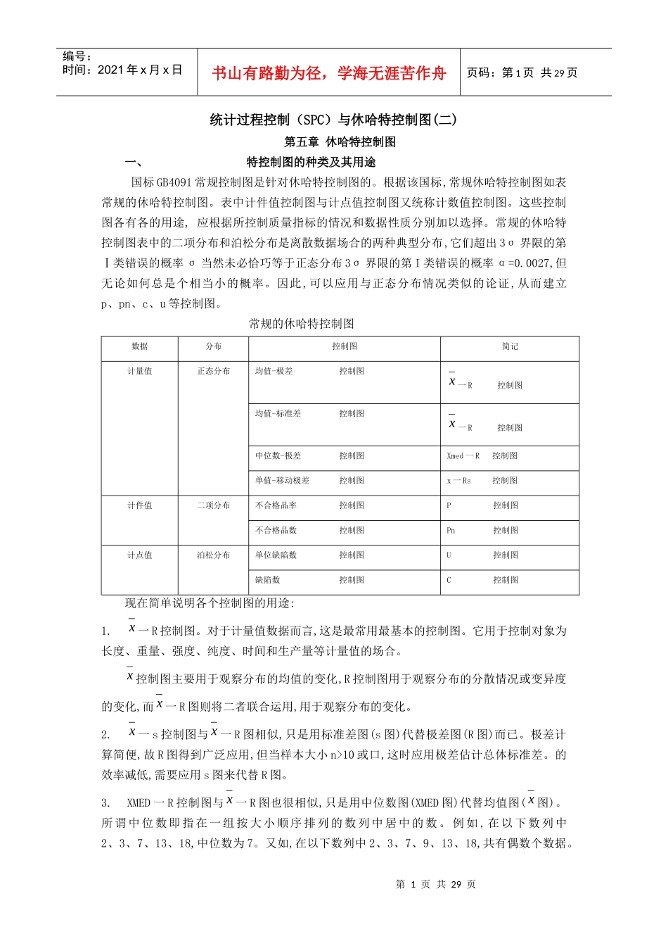 统计过程控制（SPC）与休哈特控制图(二)_第1页