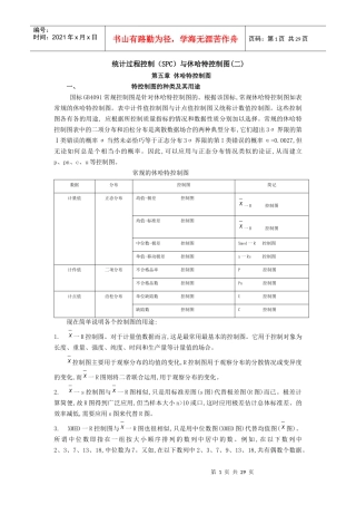 统计过程控制（SPC）与休哈特控制图(二)