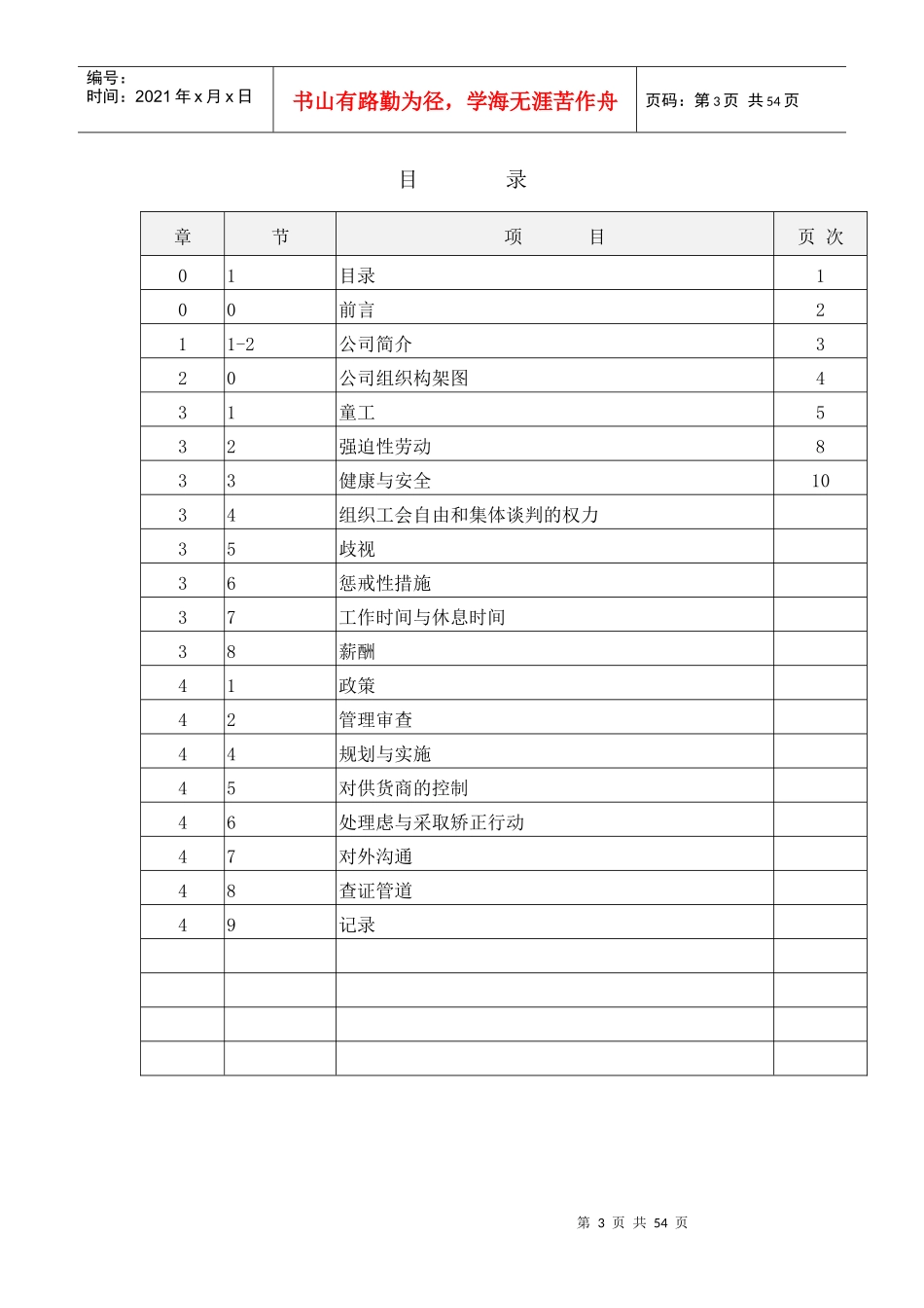 SA8000(社会责任)管理系统程式_第3页