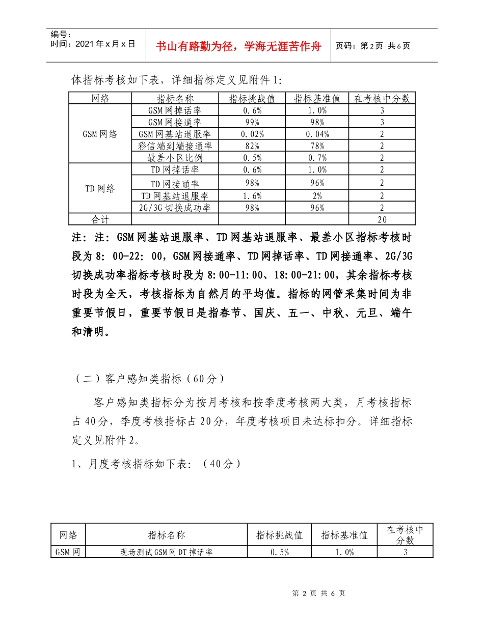 中国移动通信集团河南有限公司XXXX年网络运行质量考核体系v8_第2页