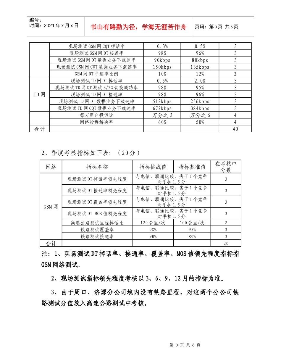 中国移动通信集团河南有限公司XXXX年网络运行质量考核体系v8_第3页