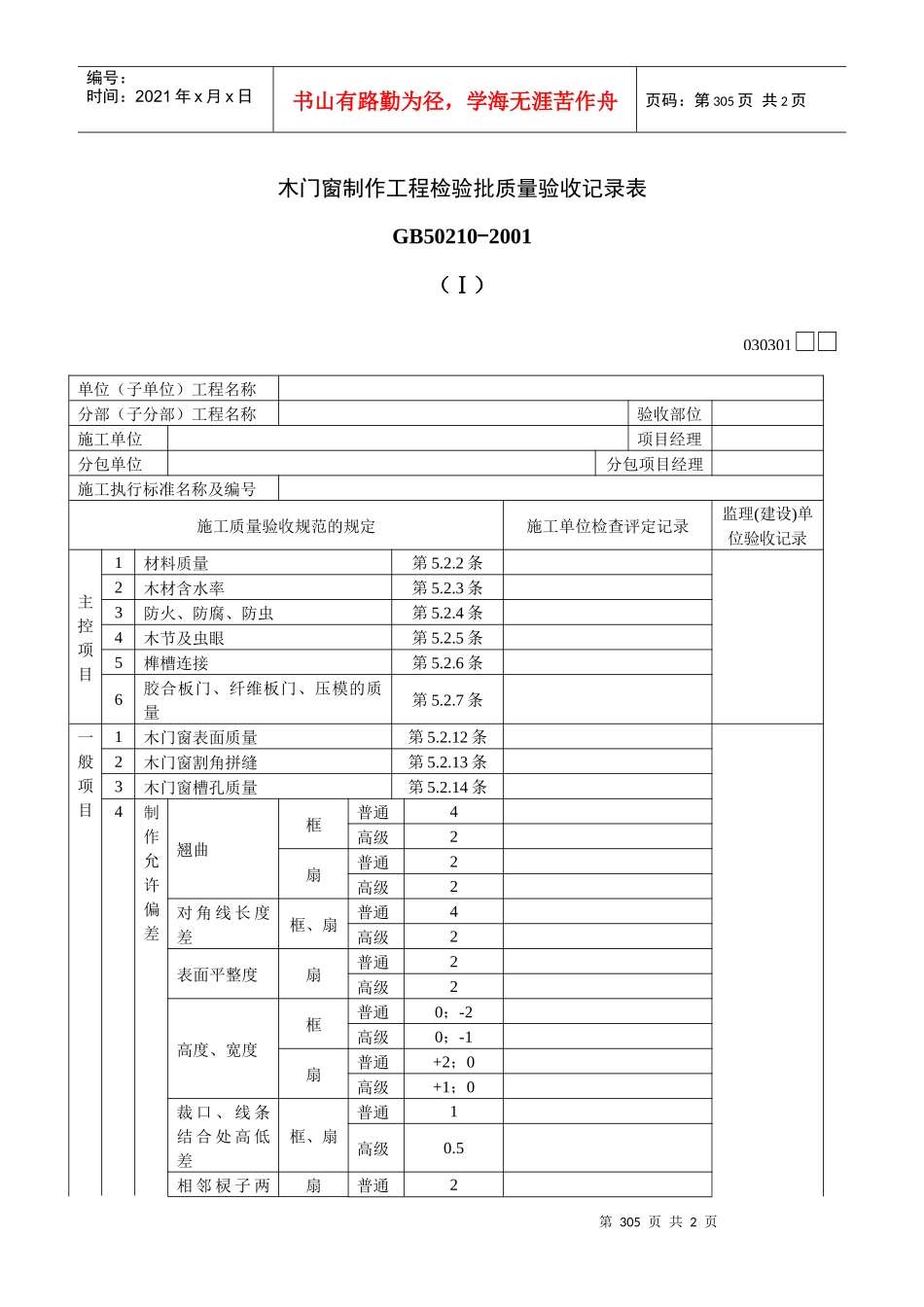 木门窗制作工程检验批质量验收记录表Ⅰ_第1页