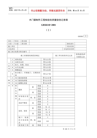 木门窗制作工程检验批质量验收记录表Ⅰ