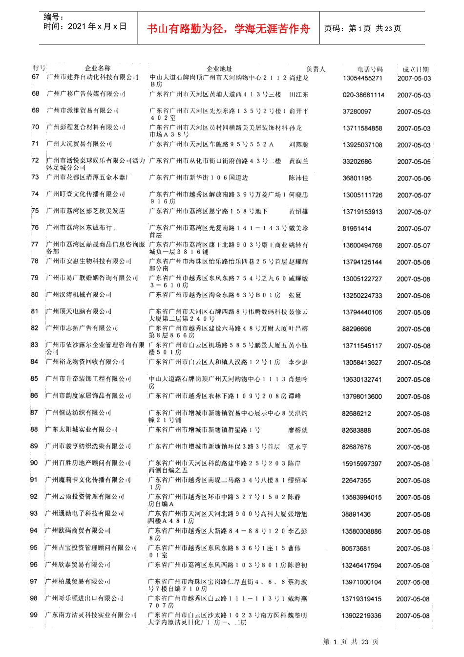 广州企业资料 5月份-9000条资料有电话有负责人 详细_第1页