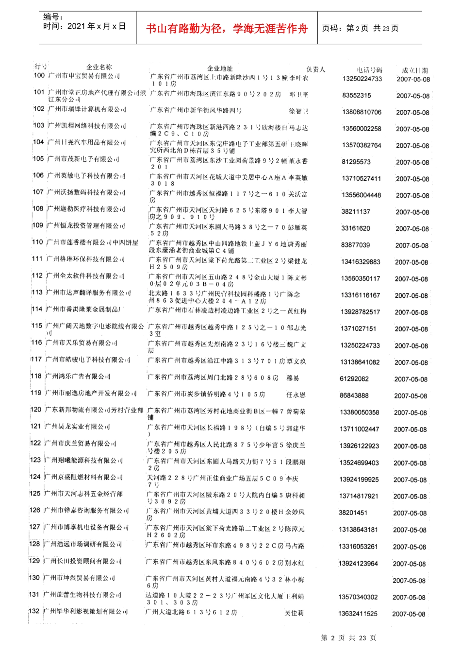 广州企业资料 5月份-9000条资料有电话有负责人 详细_第2页