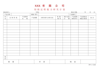 APQP初始过程能力研究计划