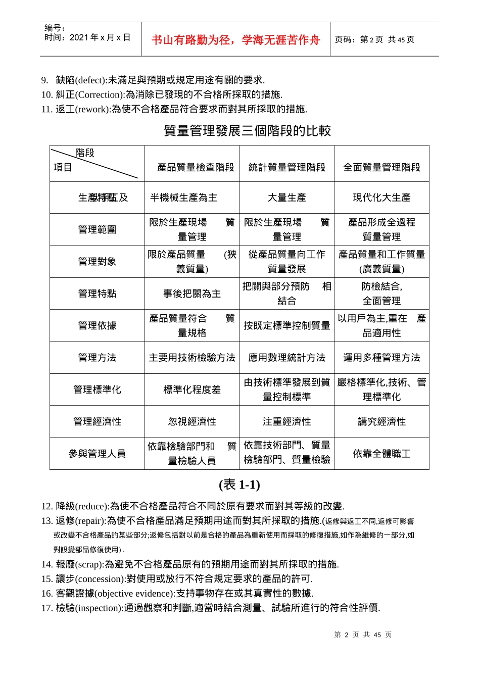 SPC培训教材繁体版_第2页