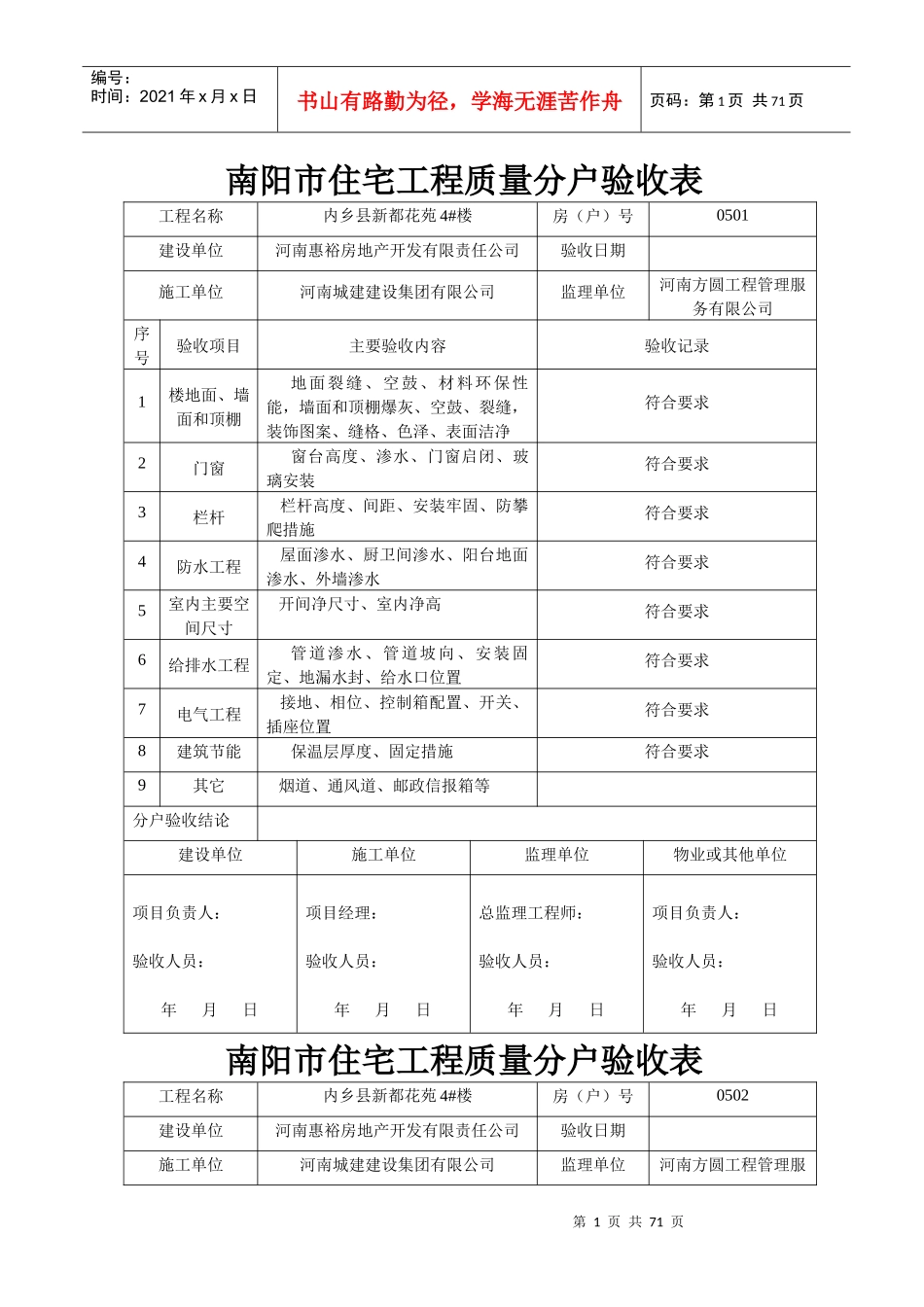 4楼住宅工程质量分户验收表_第1页