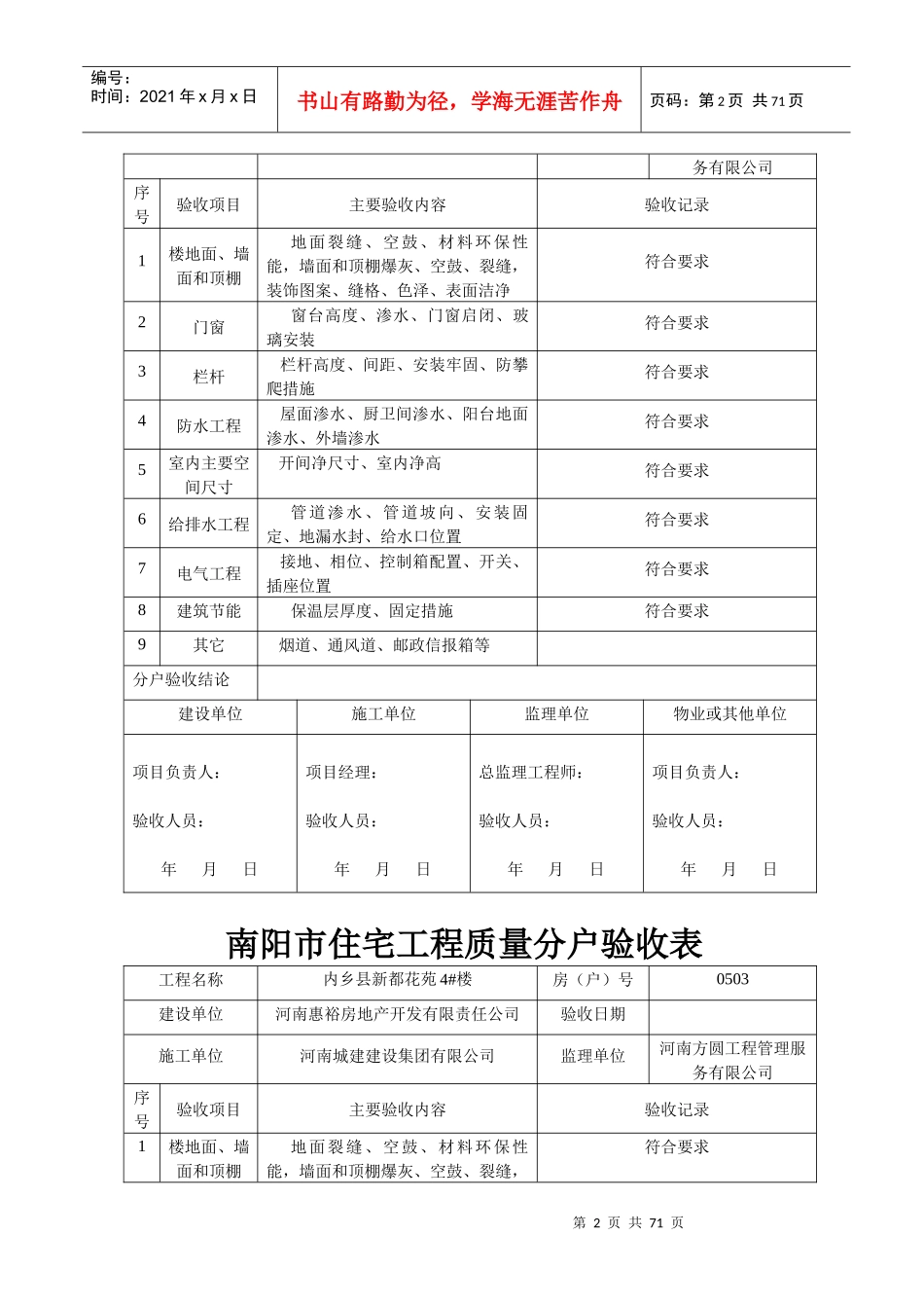 4楼住宅工程质量分户验收表_第2页