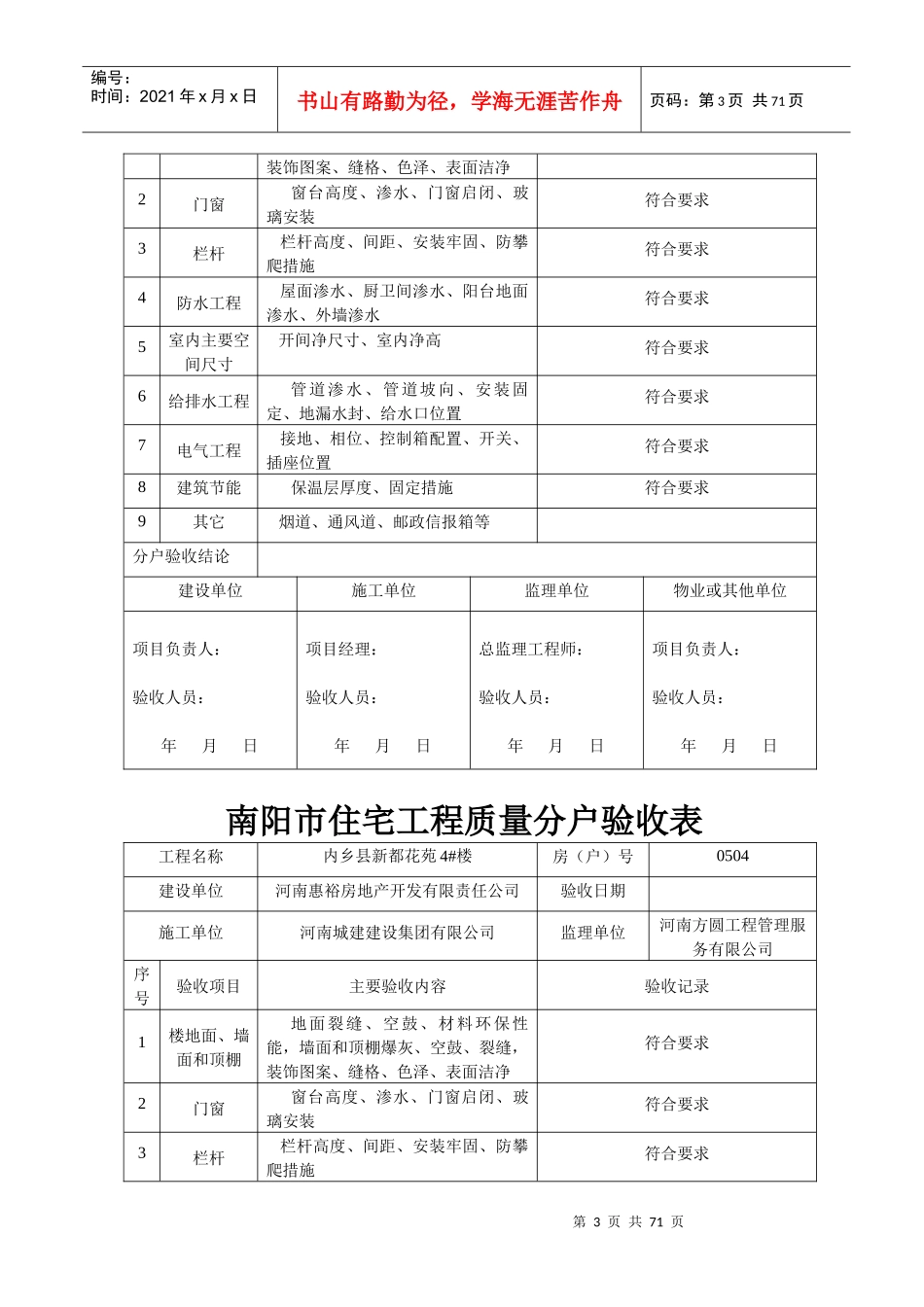4楼住宅工程质量分户验收表_第3页