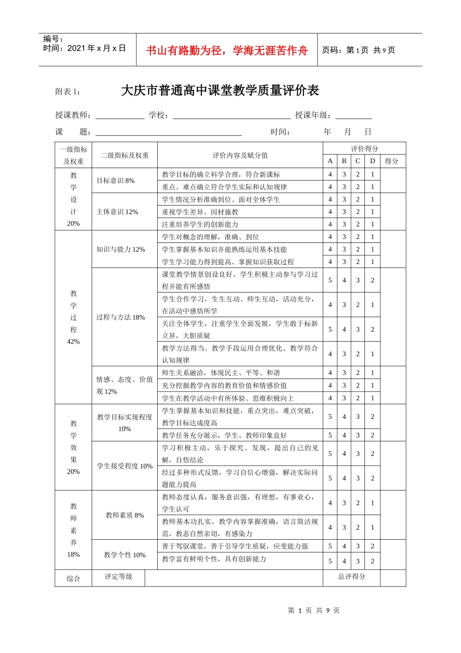 大庆市普通高中课堂教学质量评价表_第1页