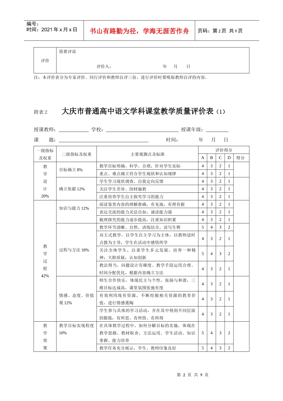 大庆市普通高中课堂教学质量评价表_第2页