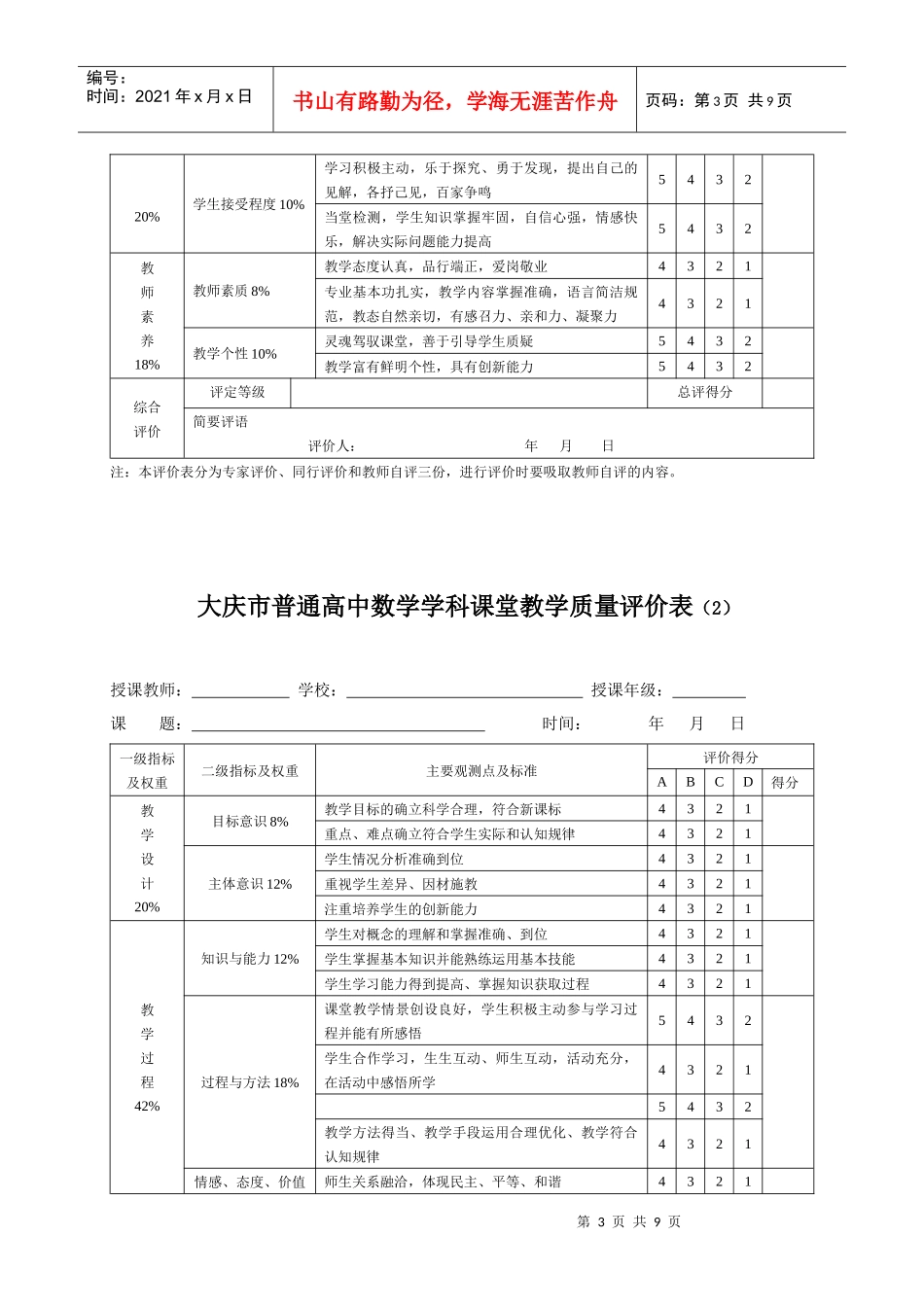 大庆市普通高中课堂教学质量评价表_第3页