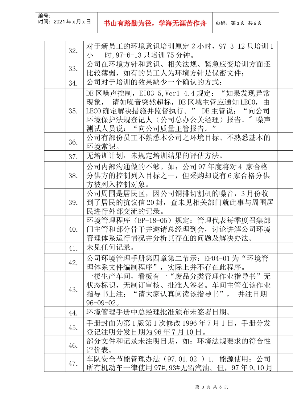 ISO14001审核不符合80例(1)_第3页