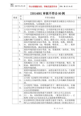 ISO14001审核不符合80例(1)