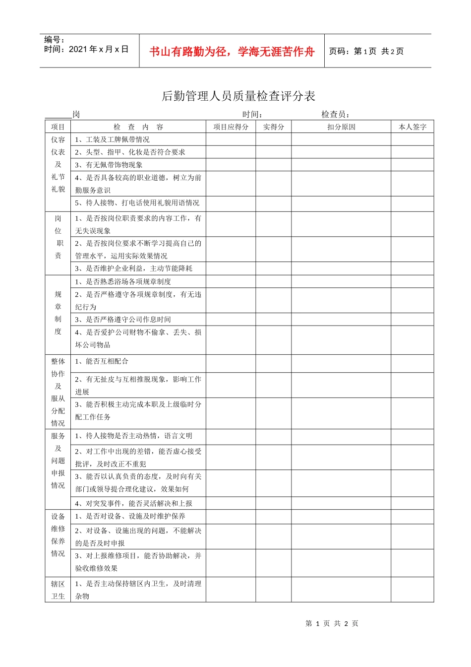 后勤管理员质量检查评分表_第1页