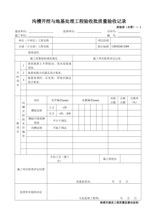 新版市政工程施工与质量验收规范表格(管道工程)