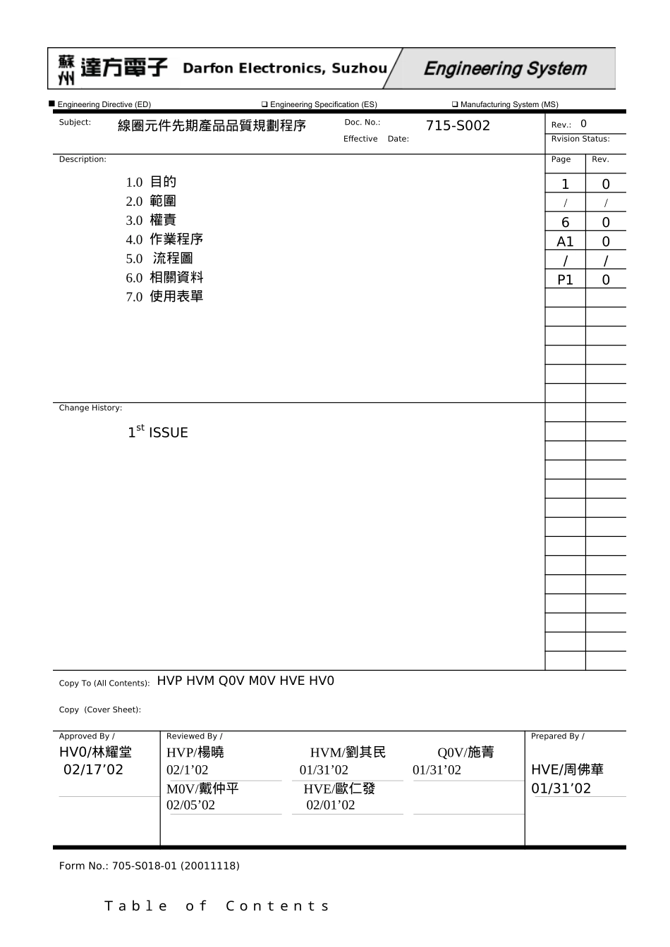 明基APQP全套_第1页