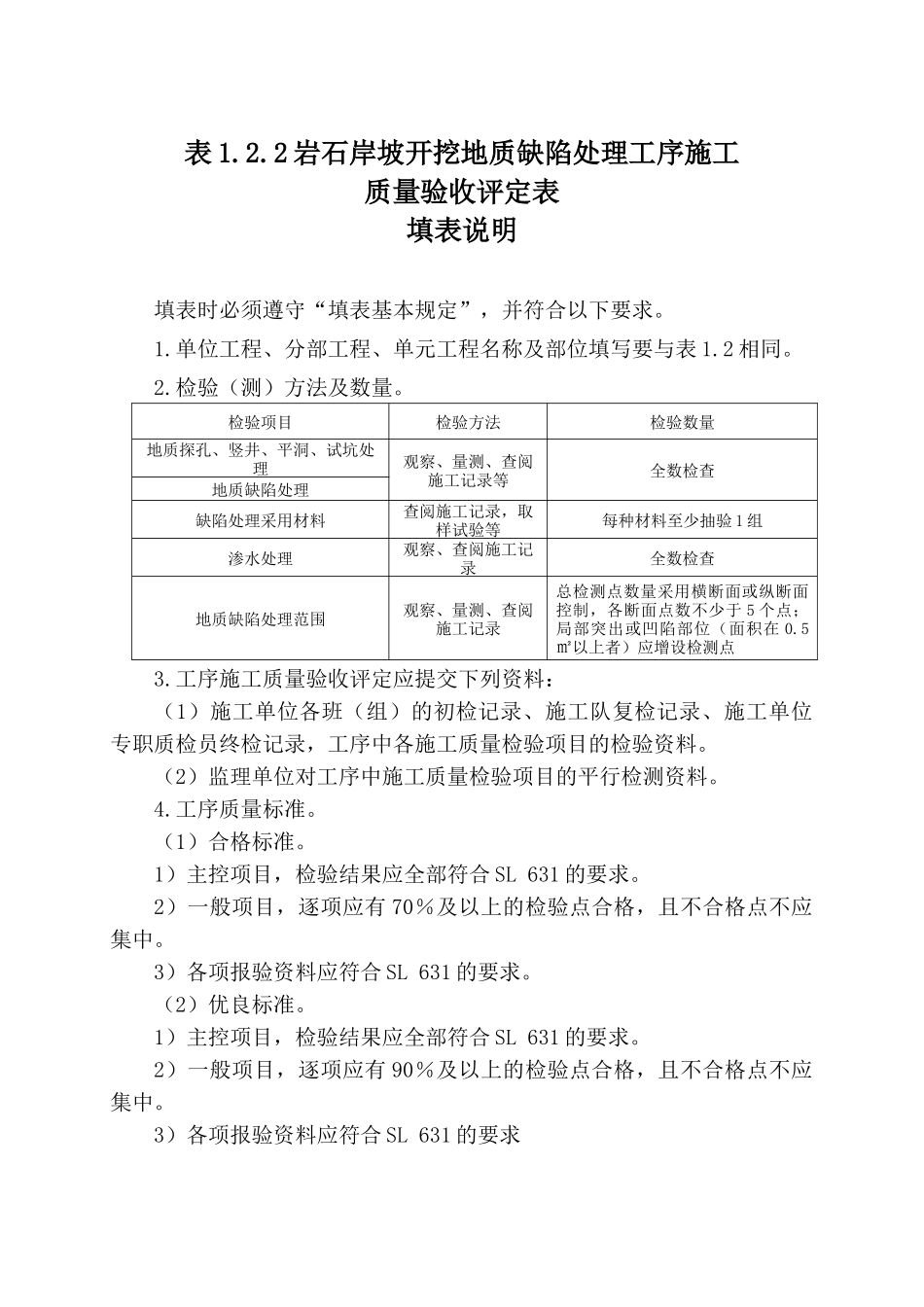 XXXX新规范水利水电工程施工质量评定表样表(下)_第1页