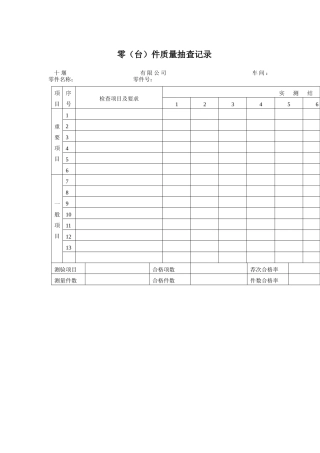 质量体系表格-零（台）件质量抽查记录