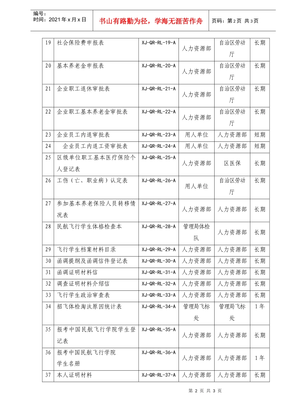 07质量记录控制表_第2页