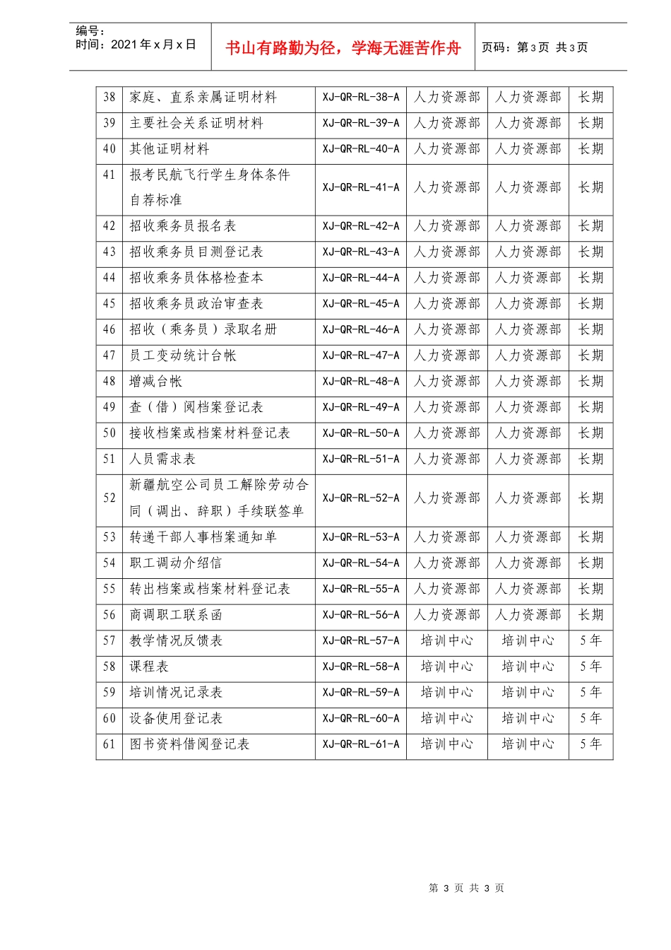 07质量记录控制表_第3页
